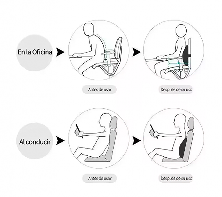 Ortopedický bederní polštář z paměťové pěny černý